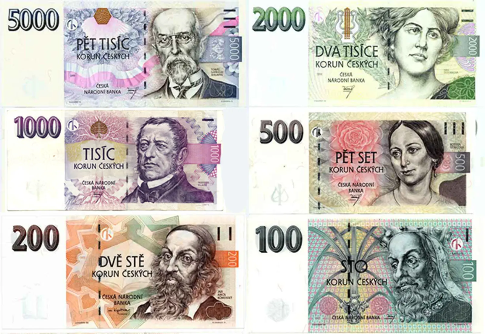 Prag'da Döviz: Korunayı Doğru Bozdurmanın Yolları